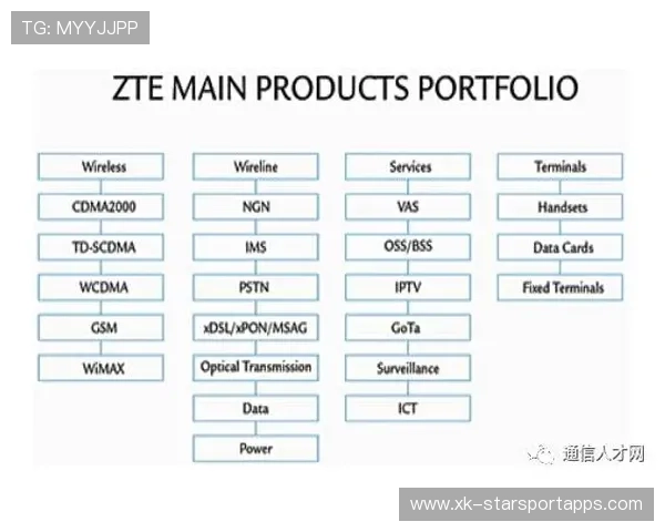 欧洲豪门薪资结构重整：冗员清洗在即