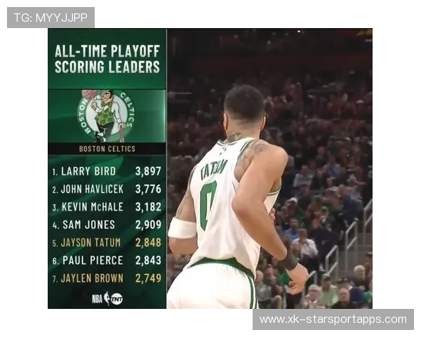 凯尔特人新援融入顺利，塔图姆状态神勇，塔图姆27分凯尔特人胜猛龙