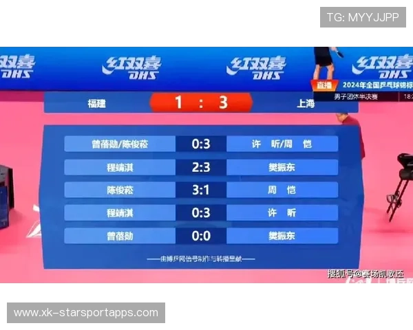 比赛比分实时播报文字版,比赛比分图 比赛比分实时播报文字版,比赛比分图